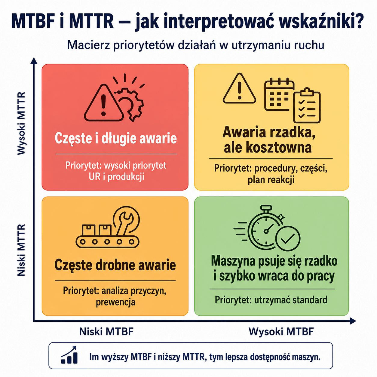 MTBF.png
1,35 MB