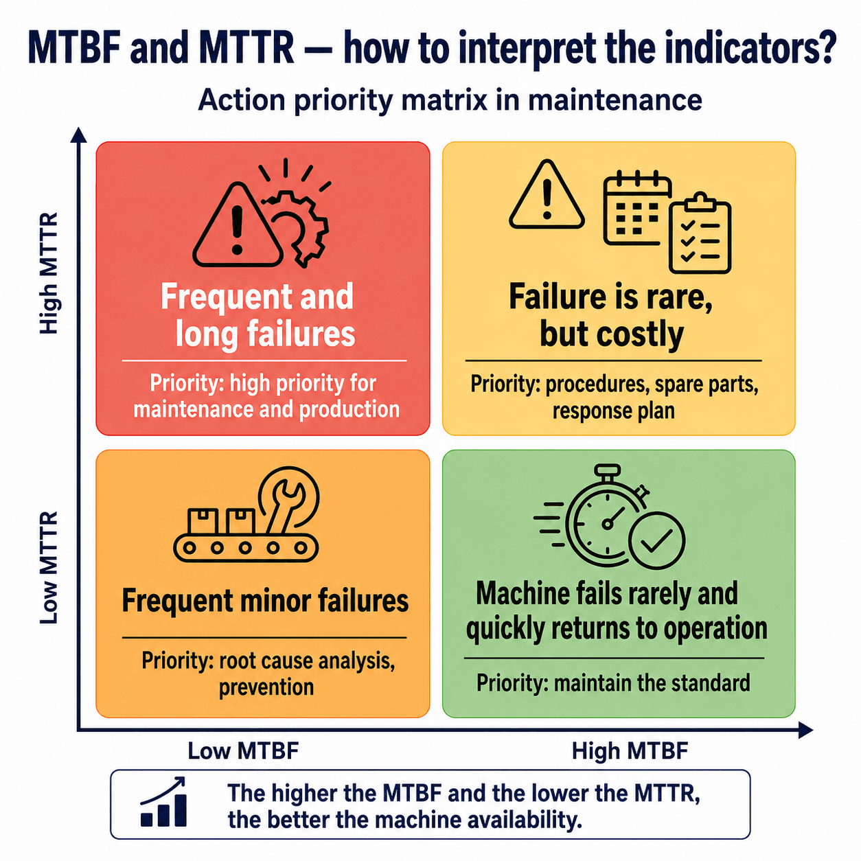 mtbf ang.png
1.33 MB