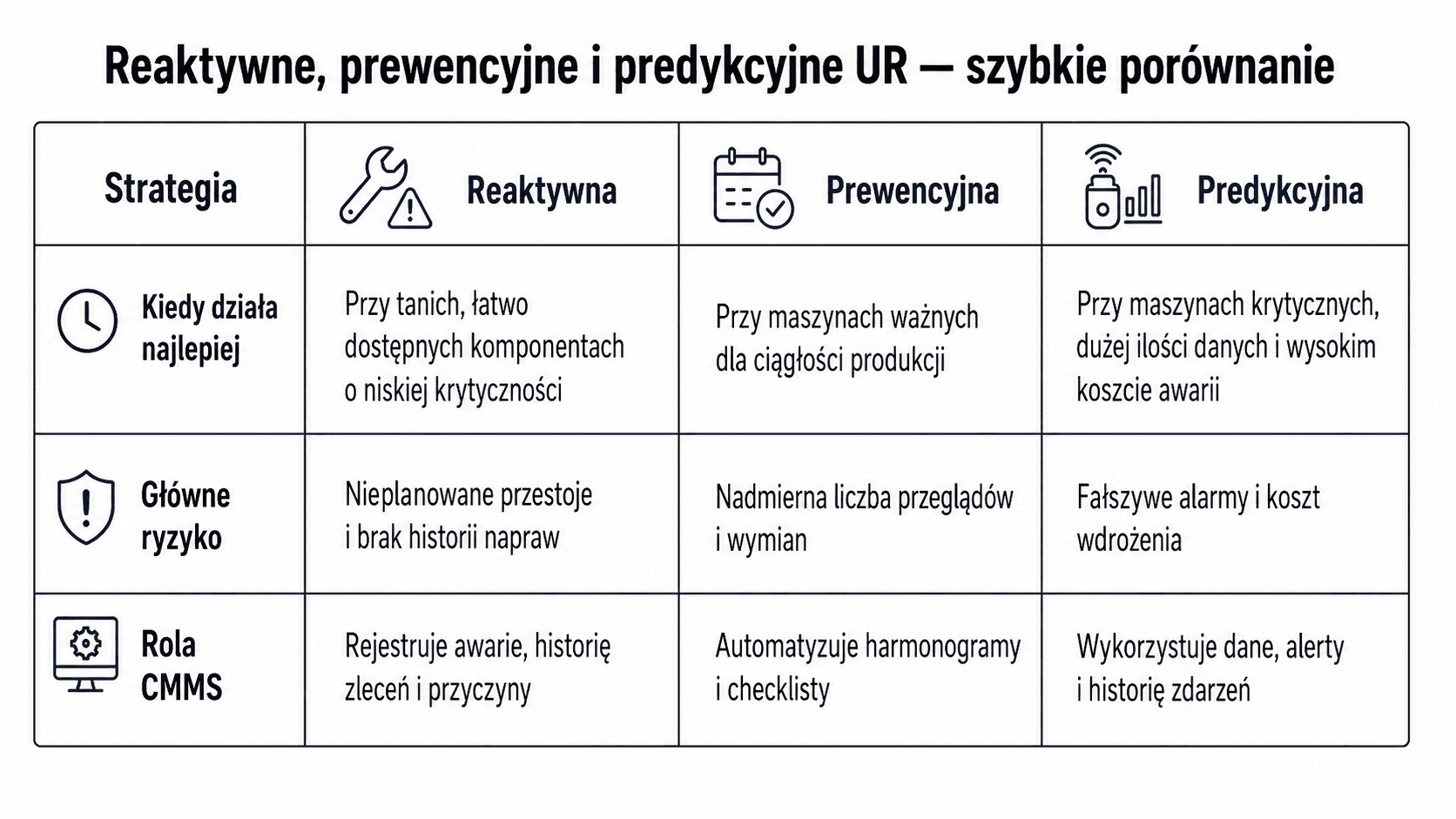 szybkie porównanie.png
1,1 MB