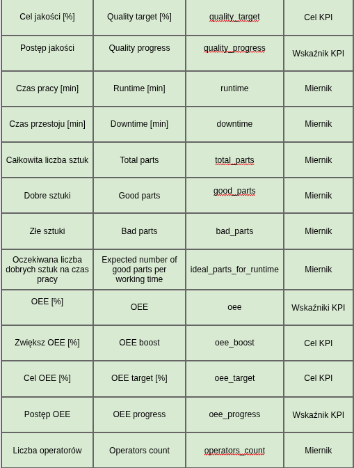 lista.kpi2..png
62,9 KB