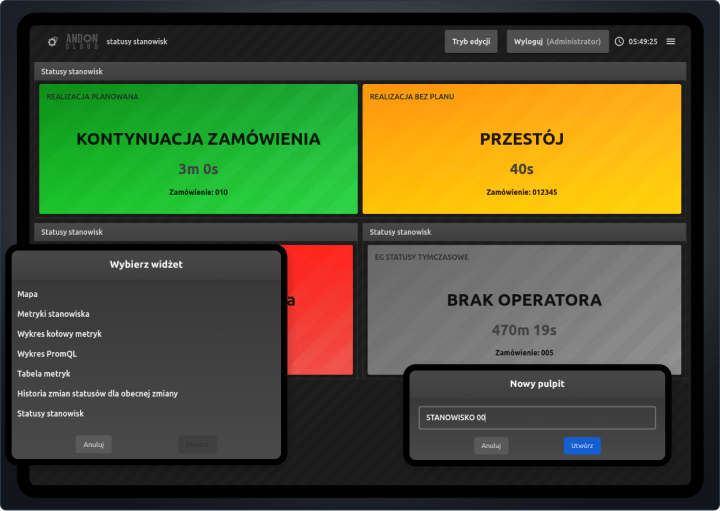 Tworzenie dynamicznych dashboardów