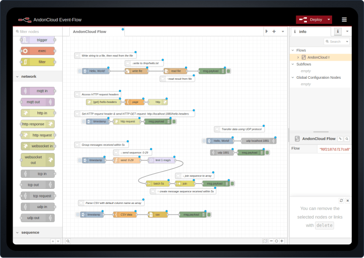Automatyzacja procesów bez kodowania dzięki AndonCloud Event-Flow