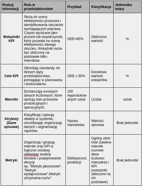 tabela 1 kpi.png
91,5 KB