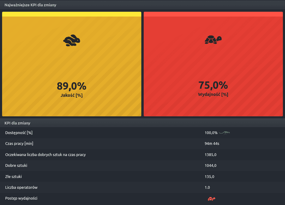kpi_zmiana.png
63,6 KB