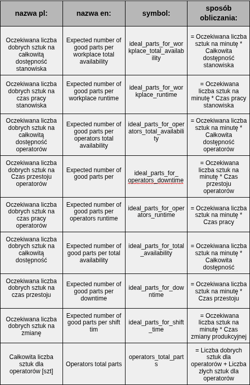 i.kpi.mierniki 1.png
116 KB