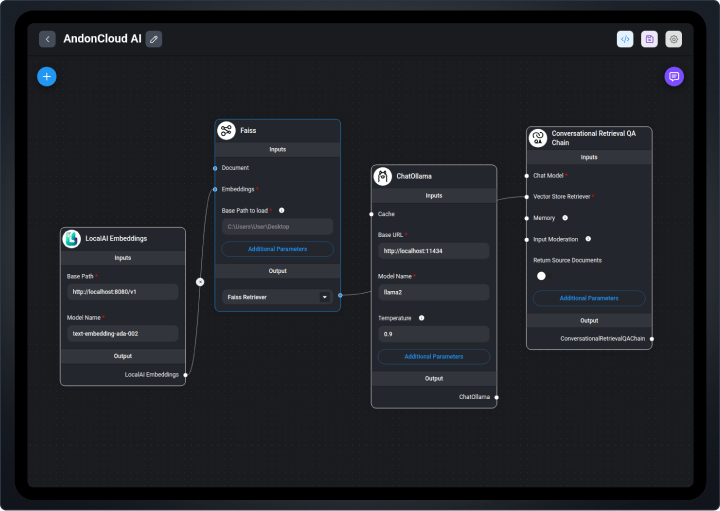 SmartStatus AI – szybciej, trafniej, bez pomyłek