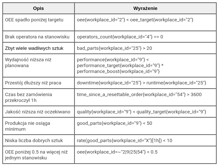lista wyrażeń .png
123 KB